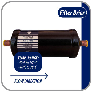 Appli Parts APFD-304S 1/2 in Liquid Line Refrigerant AC Filter Drier hvac Refrigeration 304S ODF Sweat Solder connection universal unidirectional 10-1/2 in long 3-1/4 in wide