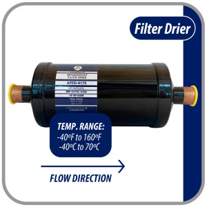 Appli Parts APFD-417S 7/8 in Liquid Line Refrigerant AC Filter Drier hvac Refrigeration 417S ODF Sweat Solder connection universal unidirectional 10-1/2 in long 3-3/4 in wide