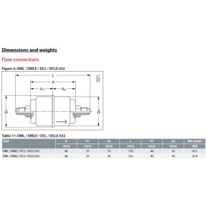 Danfoss 023Z5000 Filtro Secador 1/4pulg linea de Liquido para sistemas de aire acondicionado y refrigeracion DCL 032 Roscable 1.5-2tons Unidireccional 11cm Largo 4.6cm Ancho