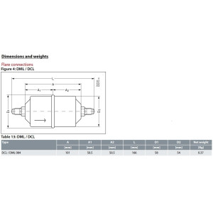 Danfoss 023Z5006 1/2in Liquid Line Refrigerant AC Filter Drier hvac refrigeration Flare 6-9tons Unidirectional 6-9/16in Long 2-1/4in Wide DCL 084 