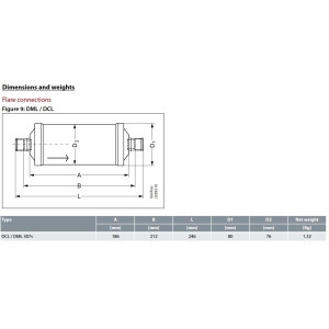 Danfoss 023Z0034 Filtro Secador 7/8pulg linea de Liquido para sistemas de aire acondicionado y refrigeracion DCL 307S Soldable 15.3-23tons Unidireccional 24.6cm Largo 8cm Ancho