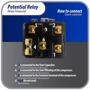 Appli Parts APPR-062 Relay Potencial 062, Voltaje de Bobina 395 V, Recogida Minima 180 V, Recogida Maxima 195 V, Caida Maxima 100 V, 50/60Hz Remplazo universal para refrigeracion y aire acondicionado