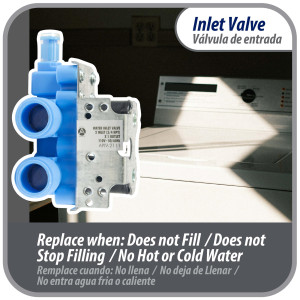 WH13X81 Appli Parts Valvula de entrada de agua para lavadora 2 Entradas de 3/4 NPT y 1 Salida 1/2 conexion rapida 110-120V 50/60Hz remplazo universal para lavadoras General Electric y otras marcas APIV-2111