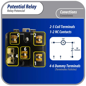 Appli Parts APPR-066 Potential Relay 066, Coil Voltage 395 V, Min Pick up 215 V, Max Pick up 225 V, Max Drop Out 120 V, 50/60 Hz Universal replacement for HVAC and Refrigeration units