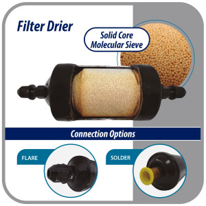 Appli Parts APFD-304 1/2 in Liquid Line Refrigerant AC Filter Drier hvac Refrigeration 304 SAE Flare connection universal unidirectional 10-1/2 in long 3-1/4 in wide