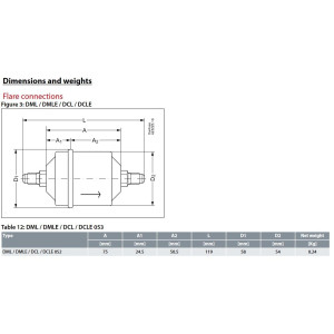 Danfoss 023Z5002 Filtro Secador 1/4pulg linea de Liquido para sistemas de aire acondicionado y refrigeracion DCL 052 Roscable 1.6-2.4tons Unidireccional 11.9cm Largo 5.8cm Ancho