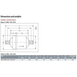 Danfoss 023Z5018 1/4in Liquid Line Refrigerant AC Filter Drier hvac refrigeration ODF 1.6-2.4tons Unidirectional 4-3/16in Long 2-1/4in Wide DCL 052S  