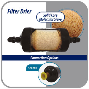 Appli Parts APFD-163S 3/8 in Liquid Line Refrigerant AC Filter Drier hvac Refrigeration 163S ODF Sweat Solder connection universal unidirectional 7in long 3in wide