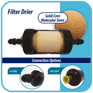 Appli Parts APFD-033 3/8 in Liquid Line Refrigerant AC Filter Drier hvac Refrigeration 033 SAE Flare connection universal unidirectional 4-1/2 in long 1-3/4 in wide

