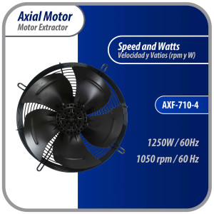 Appli Parts AXF-710-4 28 in Axial Fan Motor Guard Mounted Fan Blade 220-440V, 3 Ph, 50-60Hz, 1250W, 1050 rpm, Universal replacement for Cold Room Evaporators, Condensing Units, Work Temp -22F to 140F