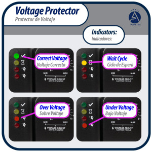 Appli Parts APVP-22BB1-2 220 V Voltage Surge Protector with Adjustable Range and Reconnecting Time, 50-60Hz 1Ph 30A works with all electric appliances and units with rated electrical consumption